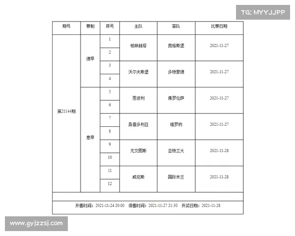 11月26日 足彩精选推荐 11月26日 足彩精选推荐